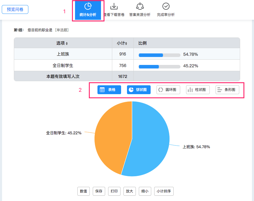 问卷星图表系统使用情况调查